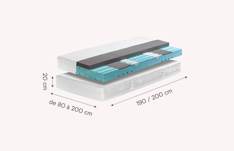 Matelas VERSA 20 GELTEX Confort Soft-1