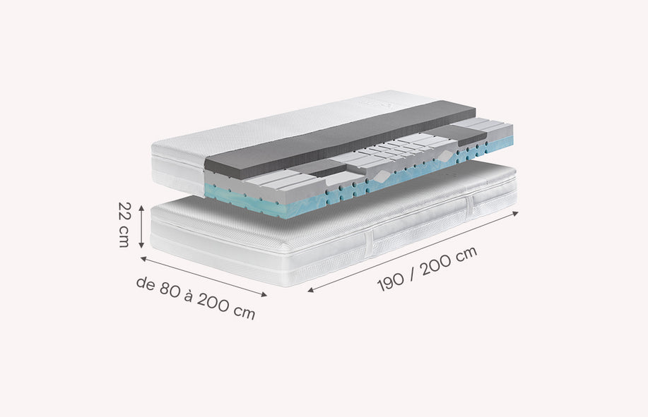 Matelas VERSA 22 GELTEX Confort Ferme-1