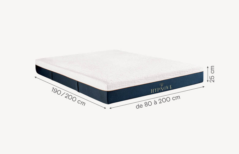 Matelas ARISTOTE Confort Ferme-1