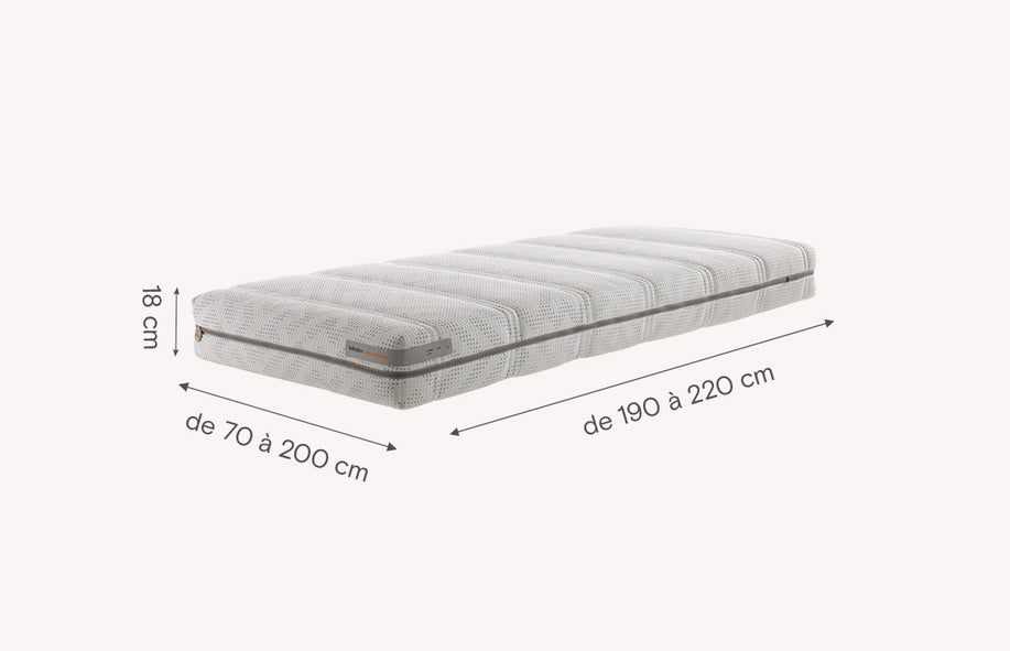 Matelas GELTEX SUPPORT Confort Medium-1
