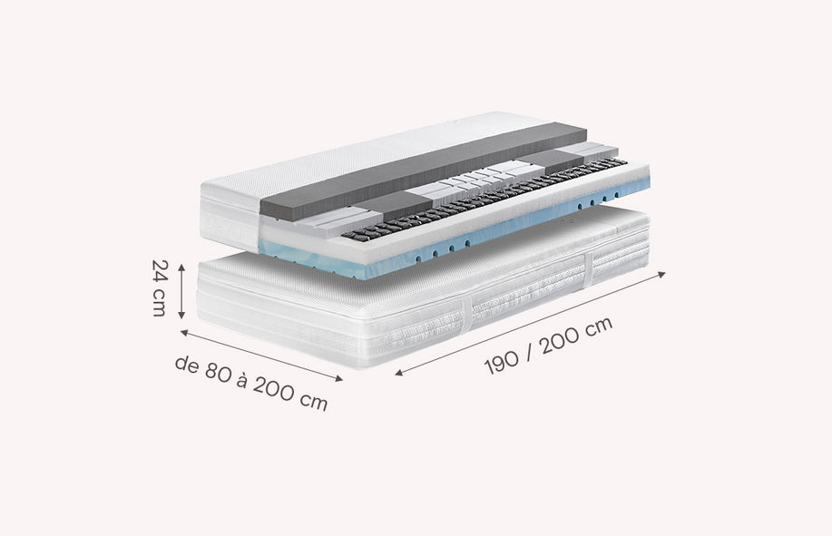 Matelas VERSA 24 GELTEX Confort Medium-1